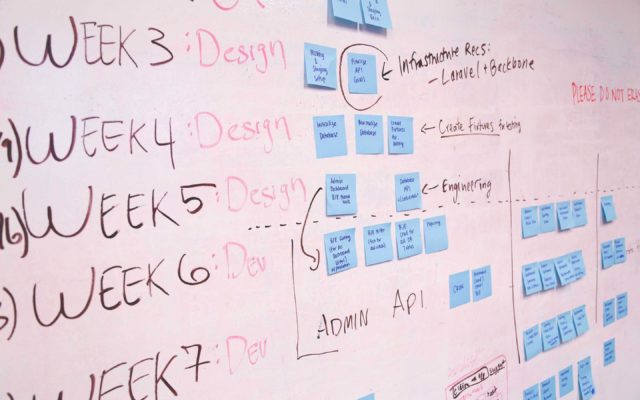 Step-by-Step Guide to Website Development Process and Design