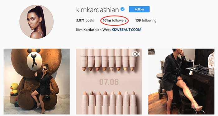Kim has over her 100 million Instagram followers
